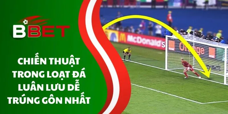chien-thuat-trong-loat-da-luan-luu-de-trung-gon-nhat